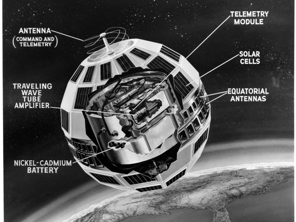 history - How were the 100+ antennas around Telstar 1 and 2 configured? -  Space Exploration Stack Exchange