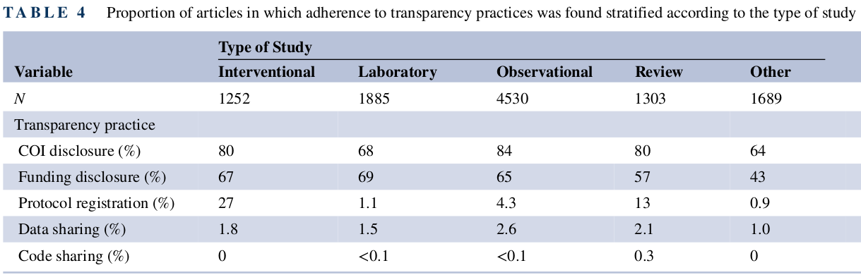 No alt text provided for this image