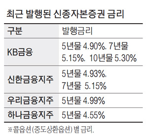 사진설명