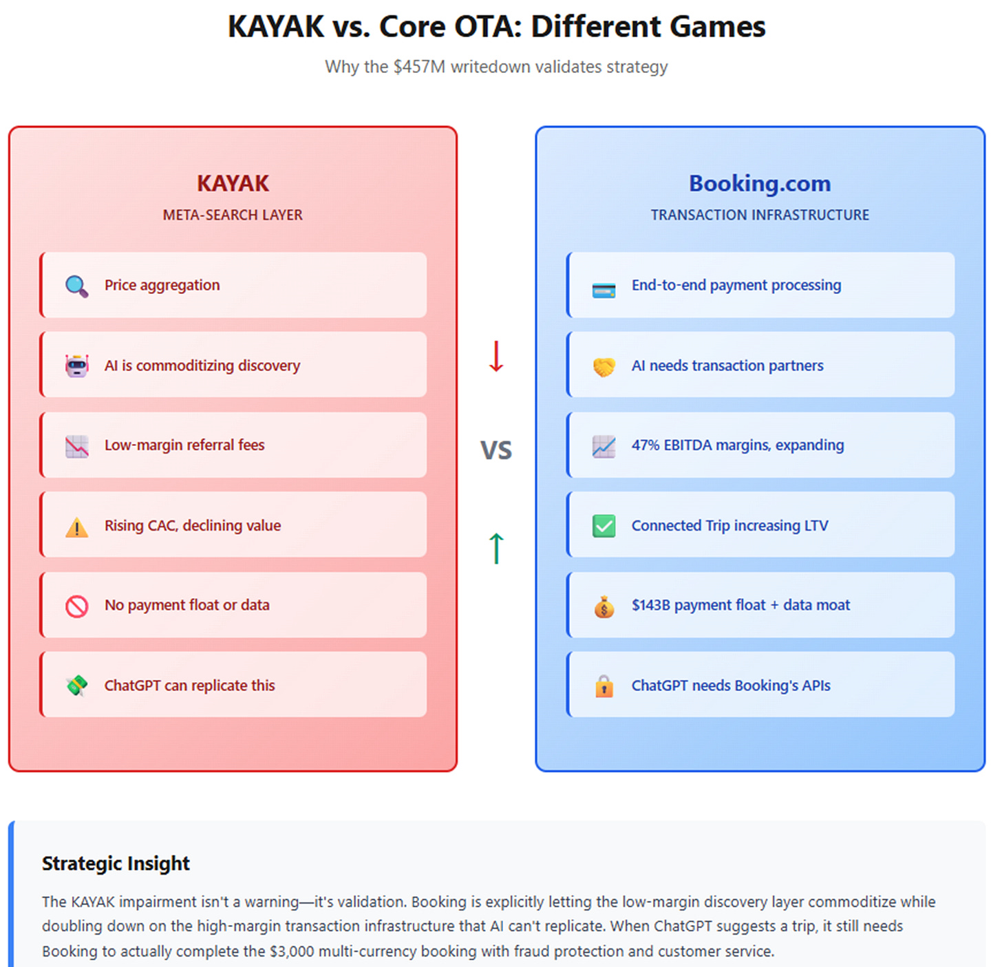 A screenshot of a computer screen
AI-generated content may be incorrect. A screenshot of a computer screen
AI-generated content may be incorrect.
