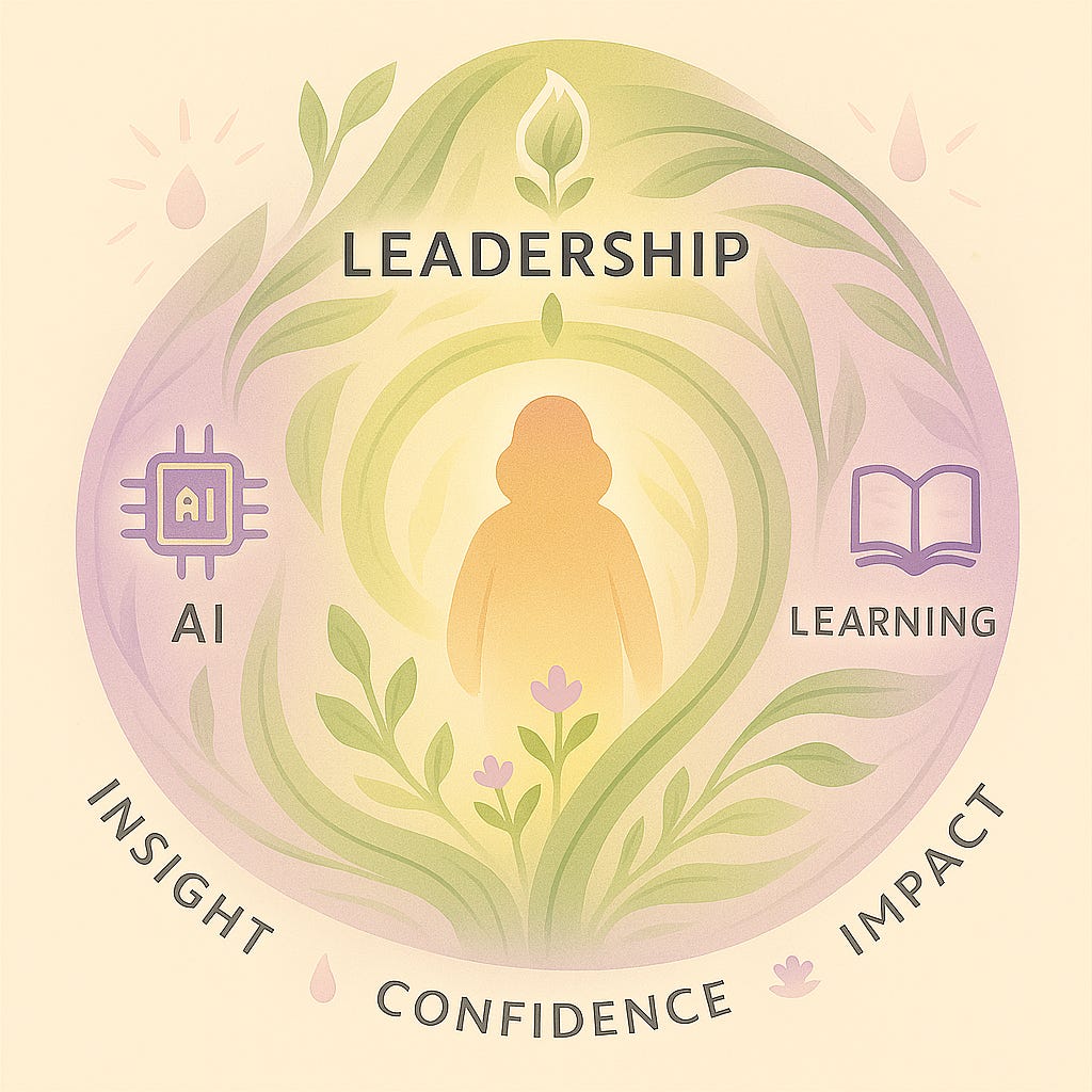 A soft, pastel-toned digital illustration featuring a glowing central figure surrounded by organic leaf and vine elements. Three key domains are labeled around the figure: “AI” with a microchip icon on the left, “LEADERSHIP” with a sprouting leaf above, and “LEARNING” with a book icon on the right. These form a symbolic triad encircling the figure. At the base of the circle, three words are written along the curve: “INSIGHT,” “CONFIDENCE,” and “IMPACT,” representing the outcomes of integrating the three domains. The overall palette includes calming purples, greens, and golds, evoking a sense of growth, balance, and reflection. A soft, pastel-toned digital illustration featuring a glowing central figure surrounded by organic leaf and vine elements. Three key domains are labeled around the figure: “AI” with a microchip icon on the left, “LEADERSHIP” with a sprouting leaf above, and “LEARNING” with a book icon on the right. These form a symbolic triad encircling the figure. At the base of the circle, three words are written along the curve: “INSIGHT,” “CONFIDENCE,” and “IMPACT,” representing the outcomes of integrating the three domains. The overall palette includes calming purples, greens, and golds, evoking a sense of growth, balance, and reflection.
