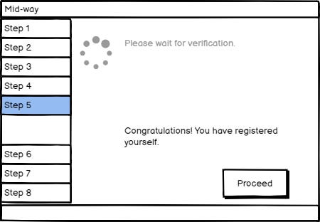 form showing the completion of registration steps form showing the completion of registration steps