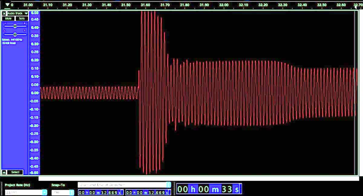 The Rise of HRDL (My High Rate Data Logger)