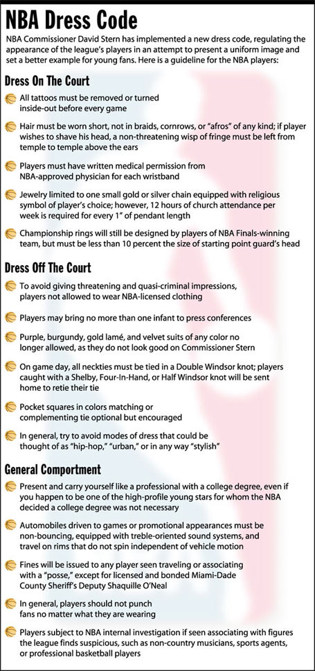 [Image shows a satirical infographic titled "NBA Dress Code" with the preamble "NBA Commissioner David Stern has implemented a new dress code, regulating the appearance of the league's players in an attempt to present a uniform image and set a better example for young fans. Here is a guideline for the NBA players:" followed by three sections with bulleted rules]  NBA Dress Code; NBA Commissioner David Stern has implemented a new dress code, regulating the appearance of the league's players in an attempt to present a uniform image and set a better example for young fans. Here is a guideline for the NBA players:; Dress On The Court; All tattoos must be removed or turned inside-out before every game; Hair must be worn short, not in braids, cornrows, or "afros" of any kind; if player wishes to shave his head, a non-threatening wisp of fringe must be left from temple to temple to soften the ears; Players must have written medical permission from NBA-approved physician for each wristband; Jewelry limited to one small gold or silver chain equipped with religious symbol of player's choice; however, 12 hours of church attendance per week is required for every 1" of pendant length; Championship rings will still be designed by players of NBA Finals-winning team, but must be less than 10 percent the size of starting point guard's head; Dress Off The Court; To avoid giving threatening and quasi-criminal impressions, players not allowed to wear NBA-licensed clothing; Players may bring no more than one infant to press conferences; Purple, burgundy, gold lamé, and velvet suits of any color no longer allowed, as they do not look good on Commissioner Stern; On game day, all neckties must be tied in a Double Windsor knot; players who can't tie knots tied with a Shelby, Four-in-Hand, or Half Windsor knot will be sent home to retie their tie; Pocket squares in colors matching or complementing tie optional but encouraged; In general, try to avoid modes of dress that could be thought of as "hip-hop," "urban," or in any way "stylish"; General Comportment; Present and carry yourself like a professional with a college degree, even if you happen to be one of the high-profile young stars for whom the NBA decided a college degree was not necessary; Automobiles driven to games or promotional appearances must be non-bouncing, equipped with treble-oriented sound systems, and travel on rims that do not spin independent of vehicle motion; Fines will be issued to any player seen traveling or associating with a "posse," except for licensed and bonded Miami-Dade County Sheriff's Deputy Shaquille O'Neal; In general, players should not punch fans no matter what they are wearing; Players subject to NBA internal investigation if seen associating with figures the league finds suspicious, such as non-country musicians, sports agents, or professional basketball players