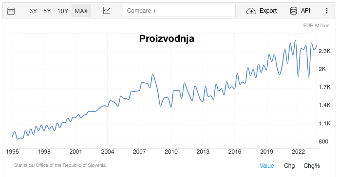 A graph with a line

Description automatically generated