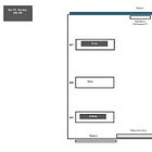 The Hospital: Day Nine