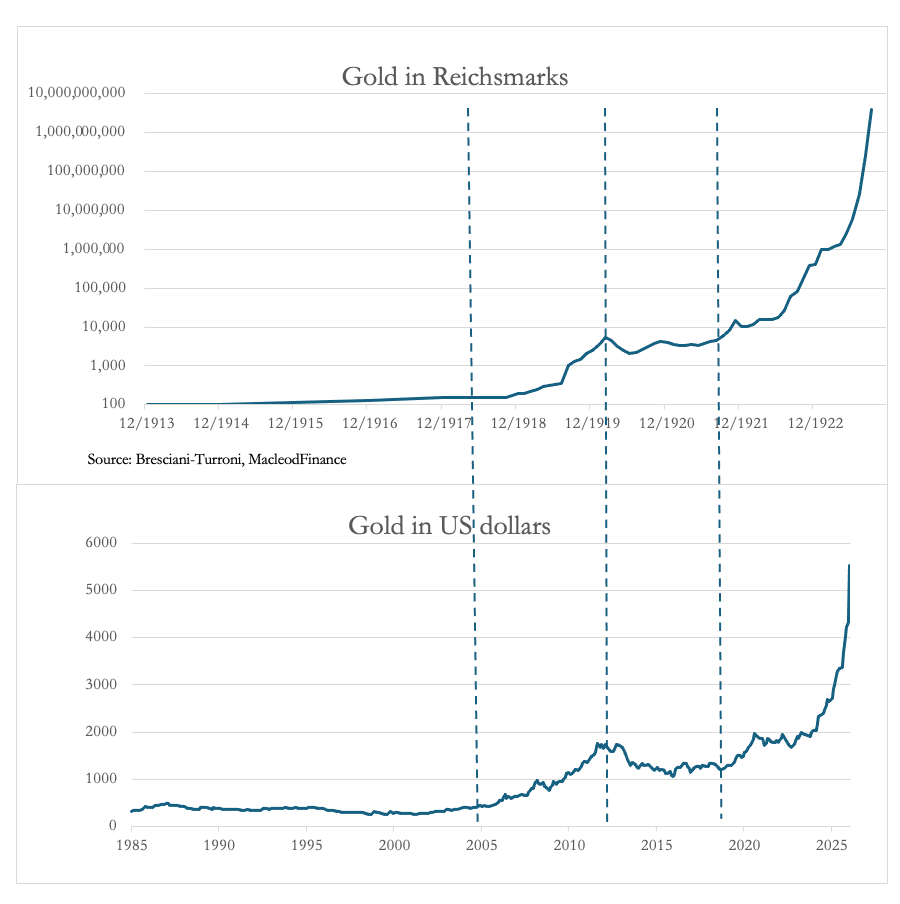 A graph of a line graph
AI-generated content may be incorrect. A graph of a line graph
AI-generated content may be incorrect.