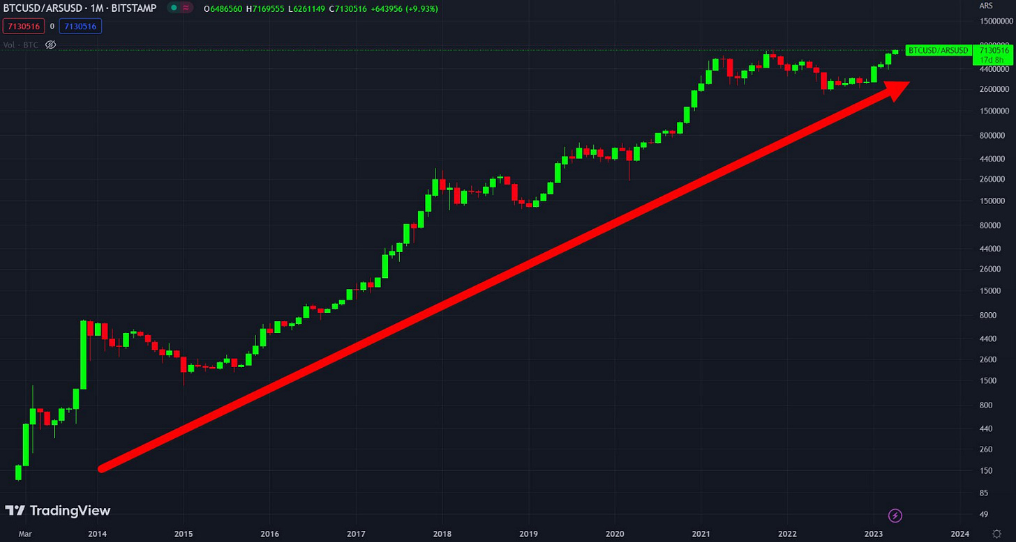 A graph with a red line

Description automatically generated