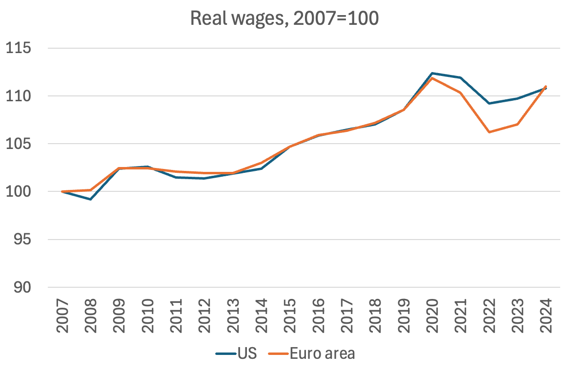 A graph of a graph showing the price of a foreign country
AI-generated content may be incorrect. A graph of a graph showing the price of a foreign country
AI-generated content may be incorrect.