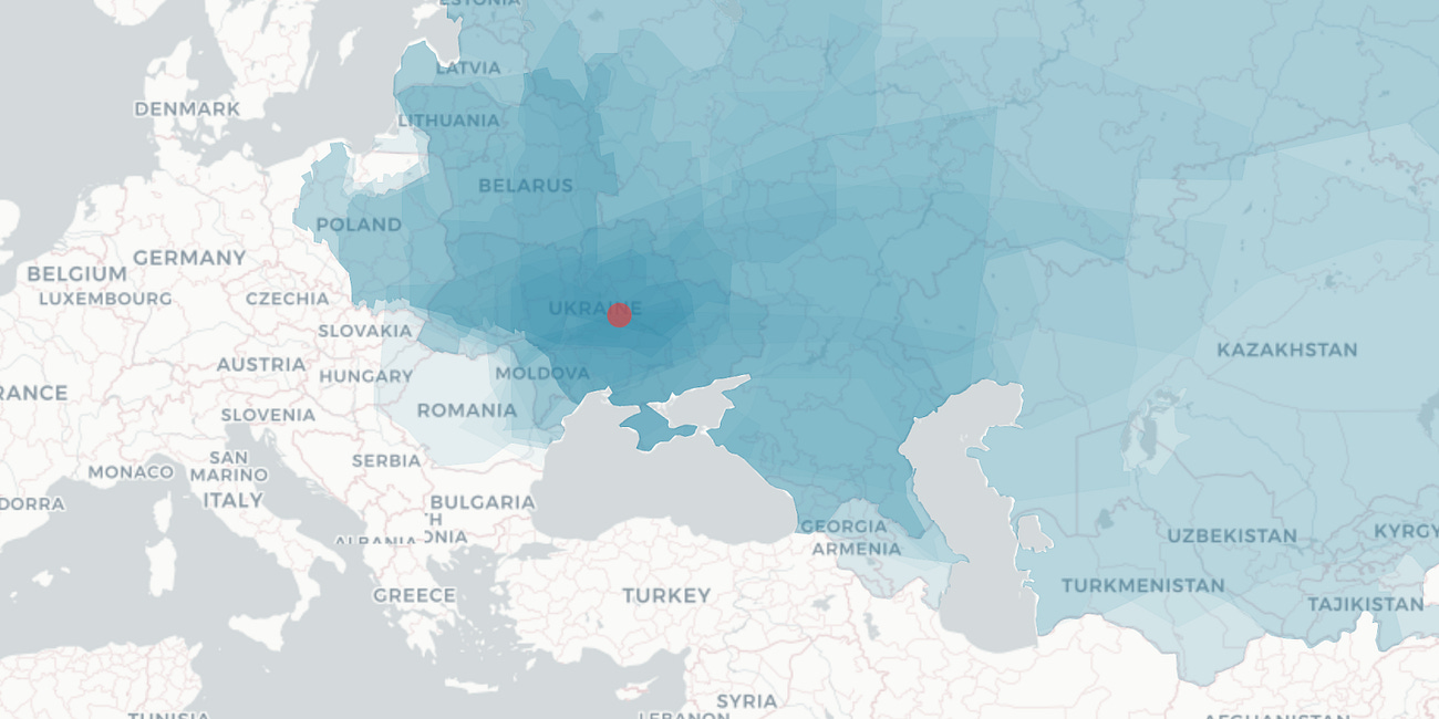 Ukraine: Everything Else You Wanted to Know