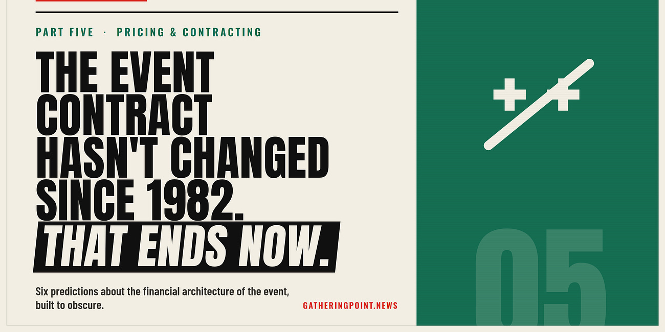 10 Years Out Part 5-The Event Contract Has Not Changed Since 1982. Does that end now? 