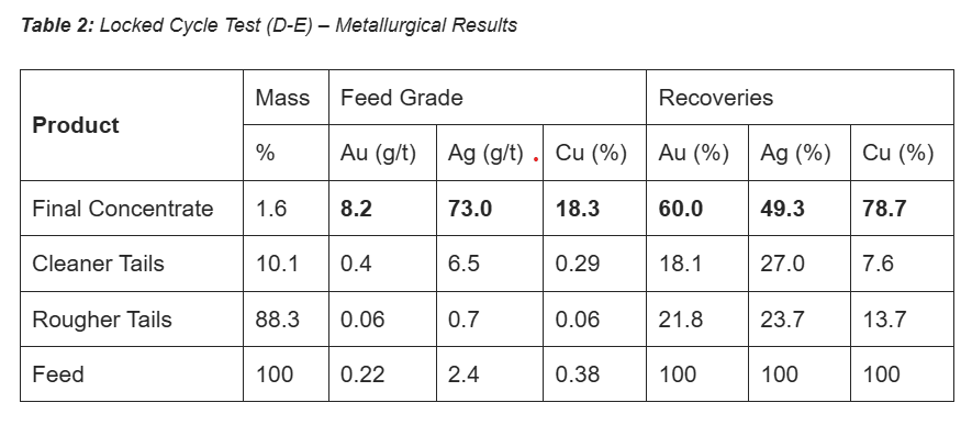 table2.png table2.png