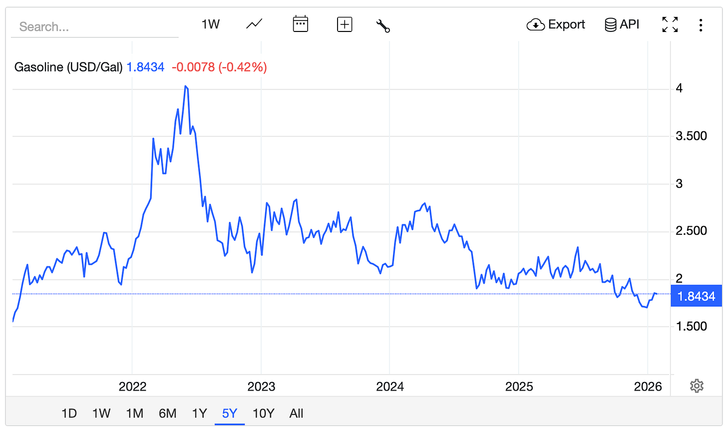 A graph with blue lines
Description automatically generated A graph with blue lines
Description automatically generated