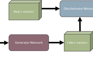 Peter’s Substack | Peter Naftaliev | Substack