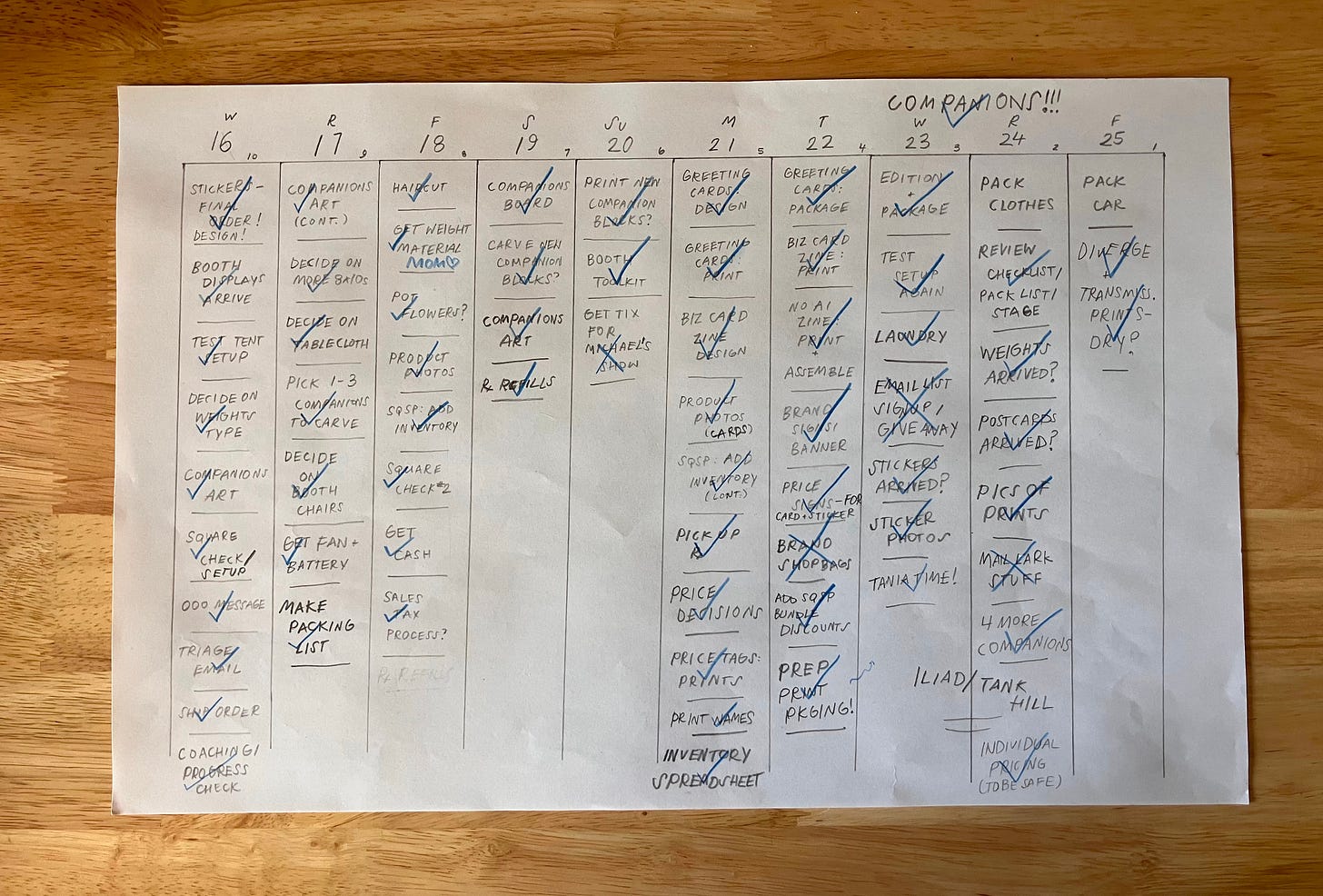 A photo of an 11x17 piece of paper with a 10-day countdown written in pencil across it