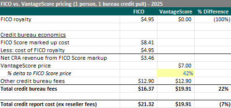 A screenshot of a spreadsheet
AI-generated content may be incorrect. A screenshot of a spreadsheet
AI-generated content may be incorrect.