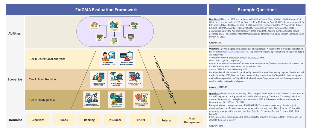 Article content Article content