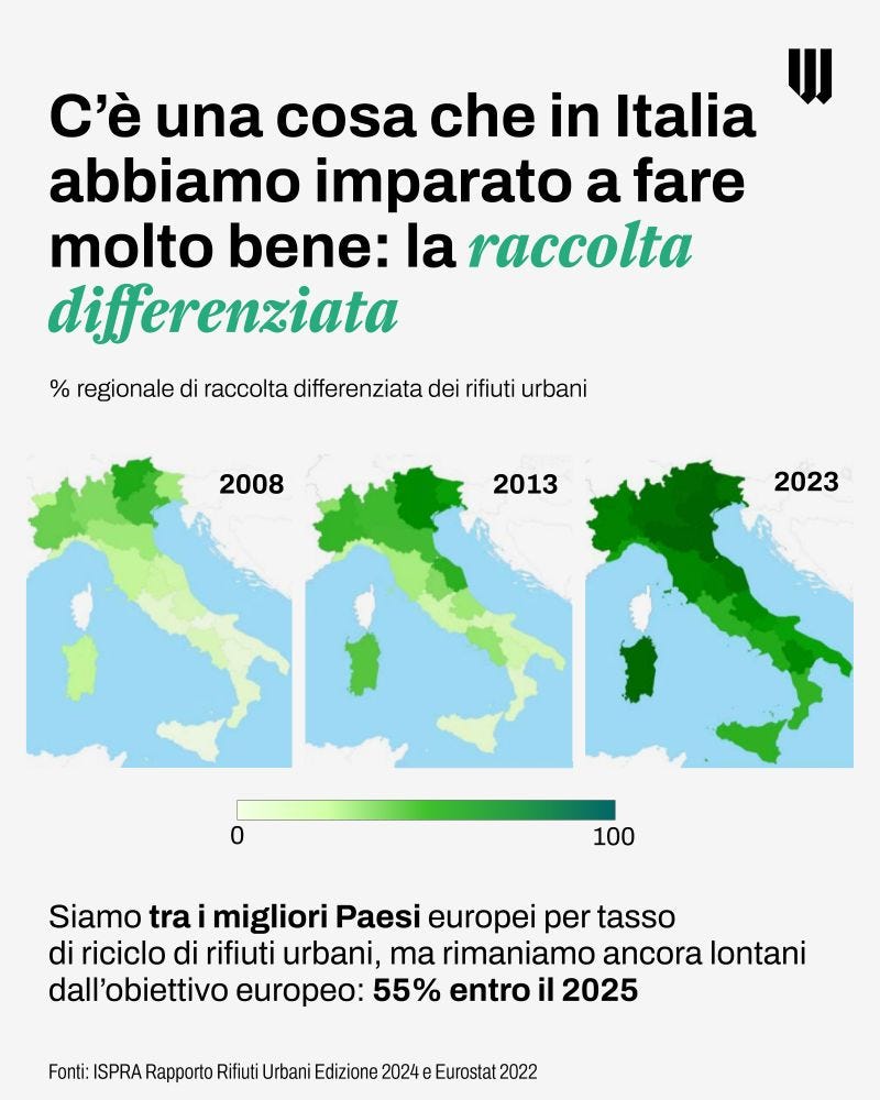 Nessuna descrizione alternativa per questa immagine