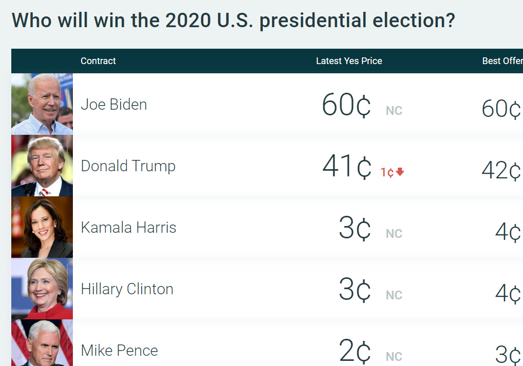 No alt text provided for this image