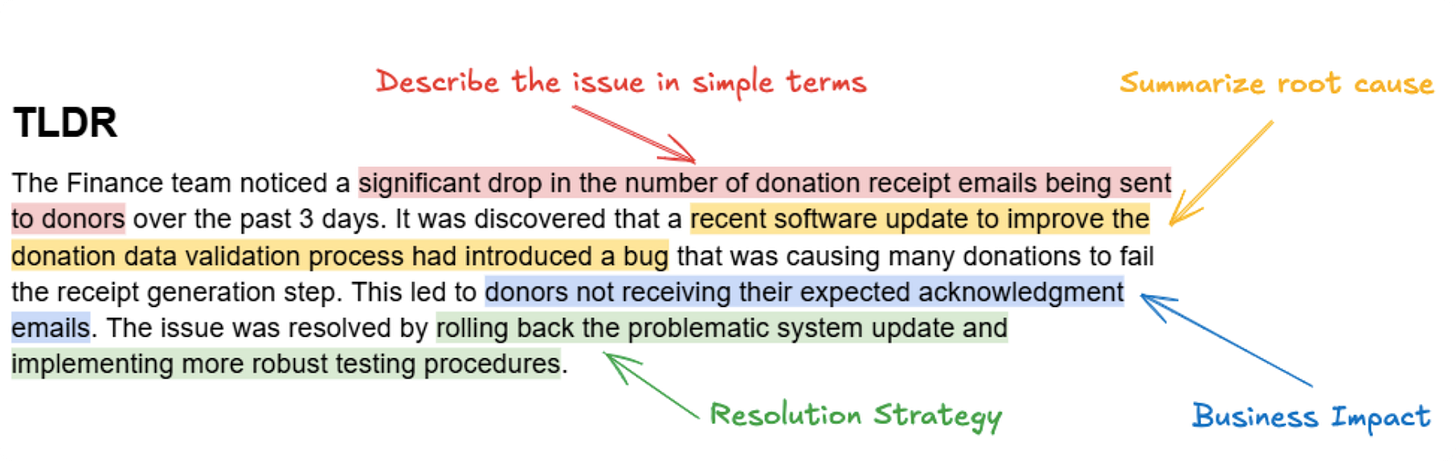 TLDR section annotated