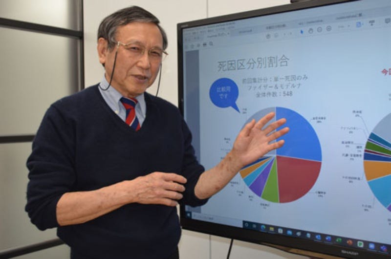 コロナ対策、行動制限に疑問符 ワクチン接種も異論相次ぐ (3ページ目)：日経ビジネス電子版
