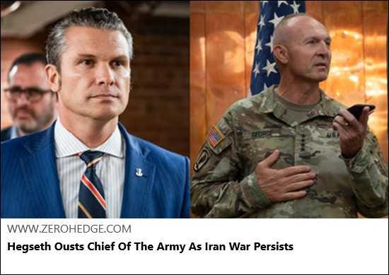 Article Keywords:  war , biden, cia, military, pentagon