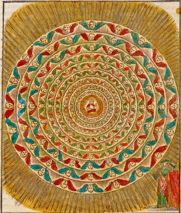Beatrice explains the 9 rings of the Primum Mobile to Dante. Starting from the center and moving outwards, she shows him the Seraphim, Cherubim, Thrones, Dominions, Virtues, Powers, Principalities, Archangels, and Angels. 