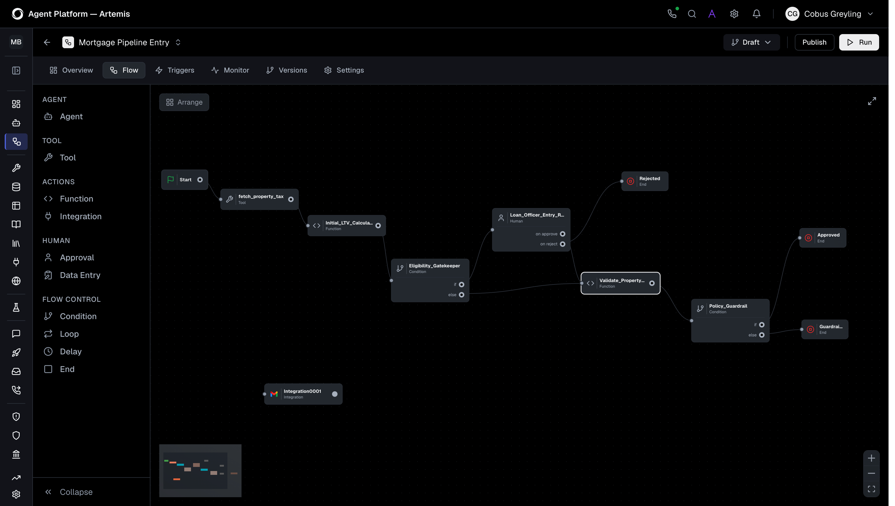 Graph Engineering is an old idea reborn