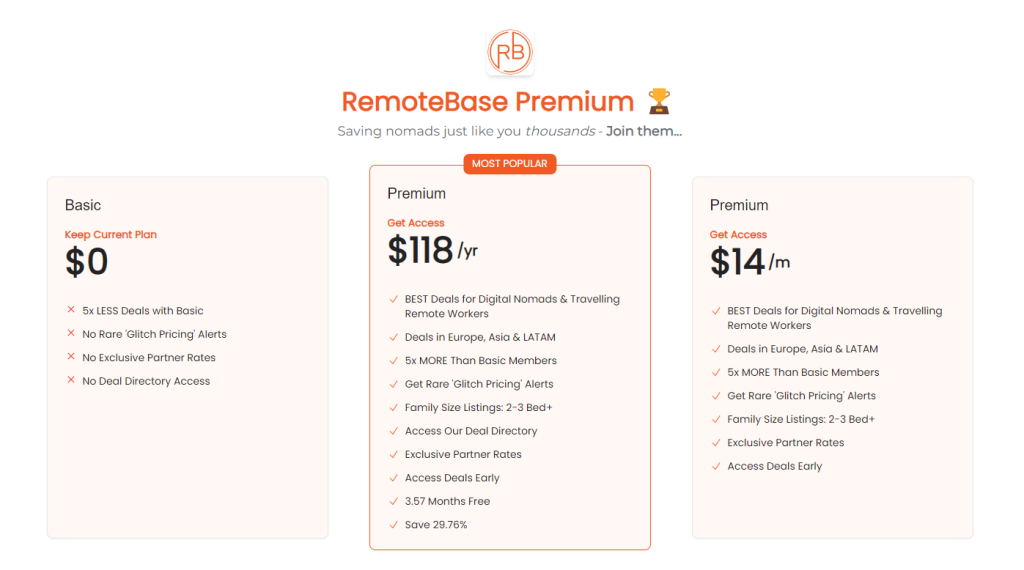 Newsletter_Circle_RemoteBase_Chris_Cerra_Paid_Membership Newsletter_Circle_RemoteBase_Chris_Cerra_Paid_Membership