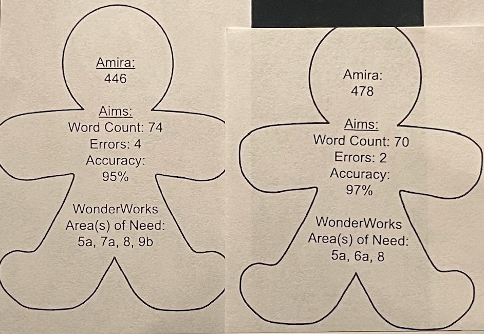 A paper with a person in the shape of a person

AI-generated content may be incorrect.