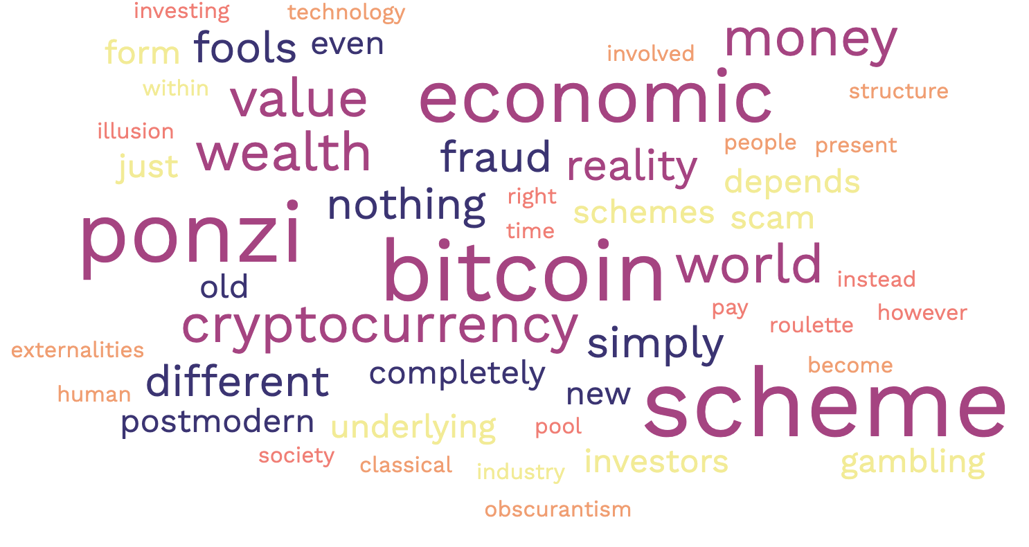 Nassim Taleb on Bitcoin - by Bee