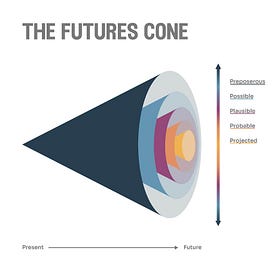 From Market Insight to Strategic Foresight