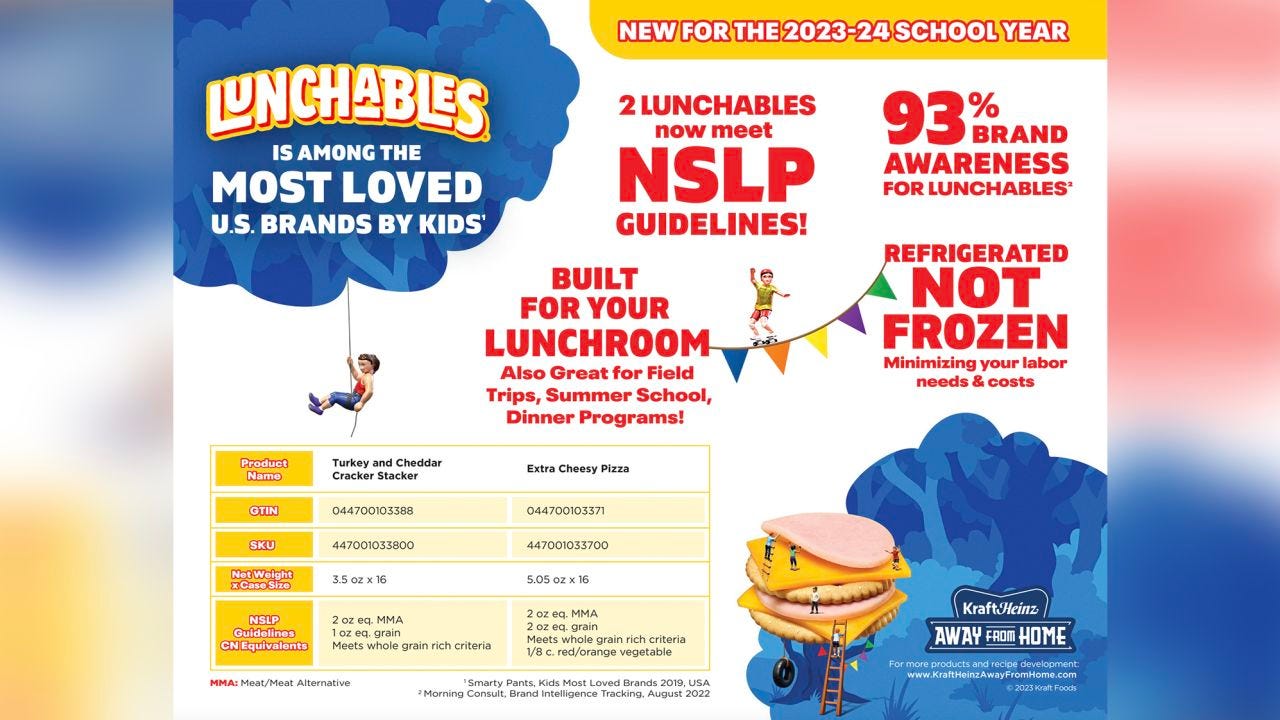 Kraft-Heinz says that Lunchables will minimize school "labor needs and costs" in its promotional materials. Documents promoting Lunchables for schools were posted on a Kraft-Heinz website. Kraft-Heinz says that Lunchables will minimize school "labor needs and costs" in its promotional materials. Documents promoting Lunchables for schools were posted on a Kraft-Heinz website.
