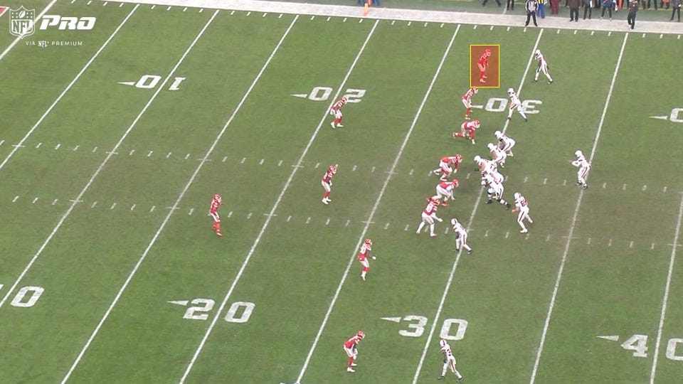 What Trent McDuffie and Jaylen Watson Bring to the Rams