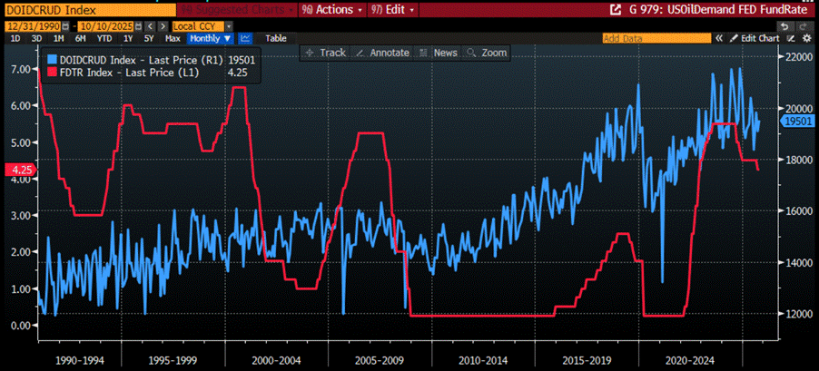 A screen shot of a graph

AI-generated content may be incorrect.