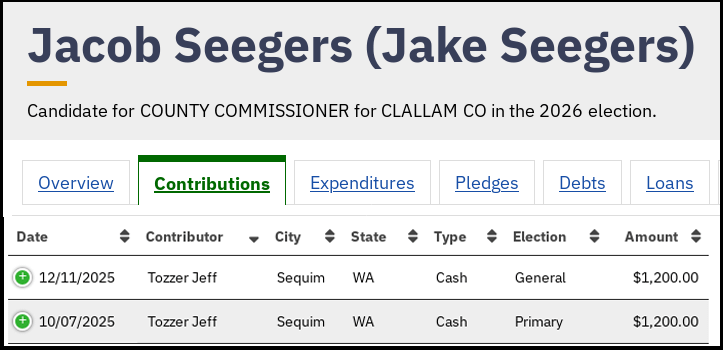 The optics aren't great here, a podcaster and the district 3 candidate