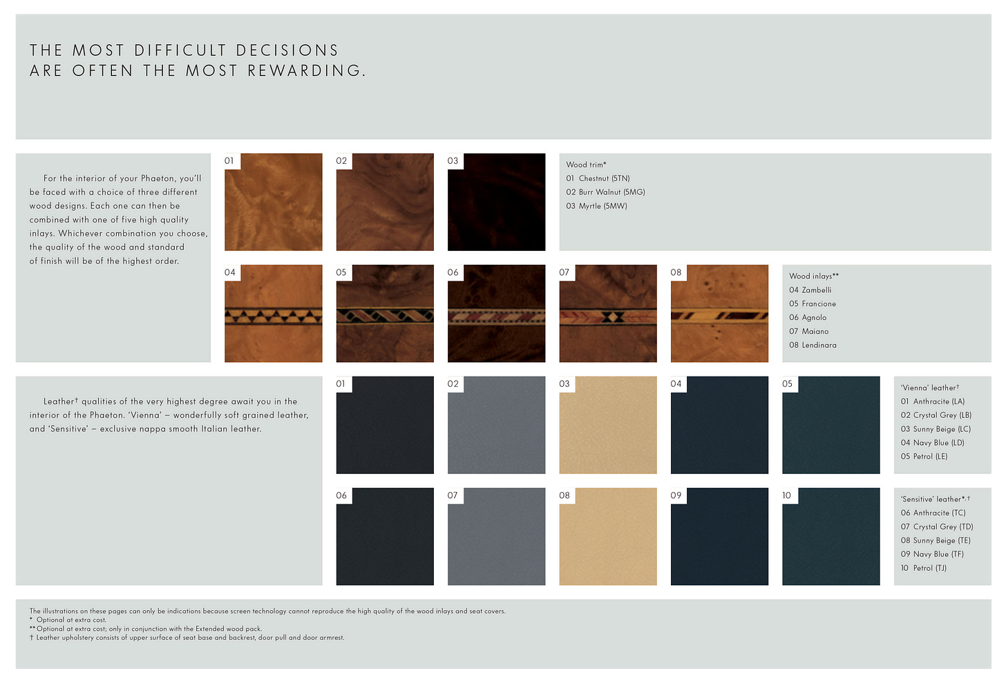 Volkswagen Phaeton 2006 brochure interior colour options Volkswagen Phaeton 2006 brochure interior colour options