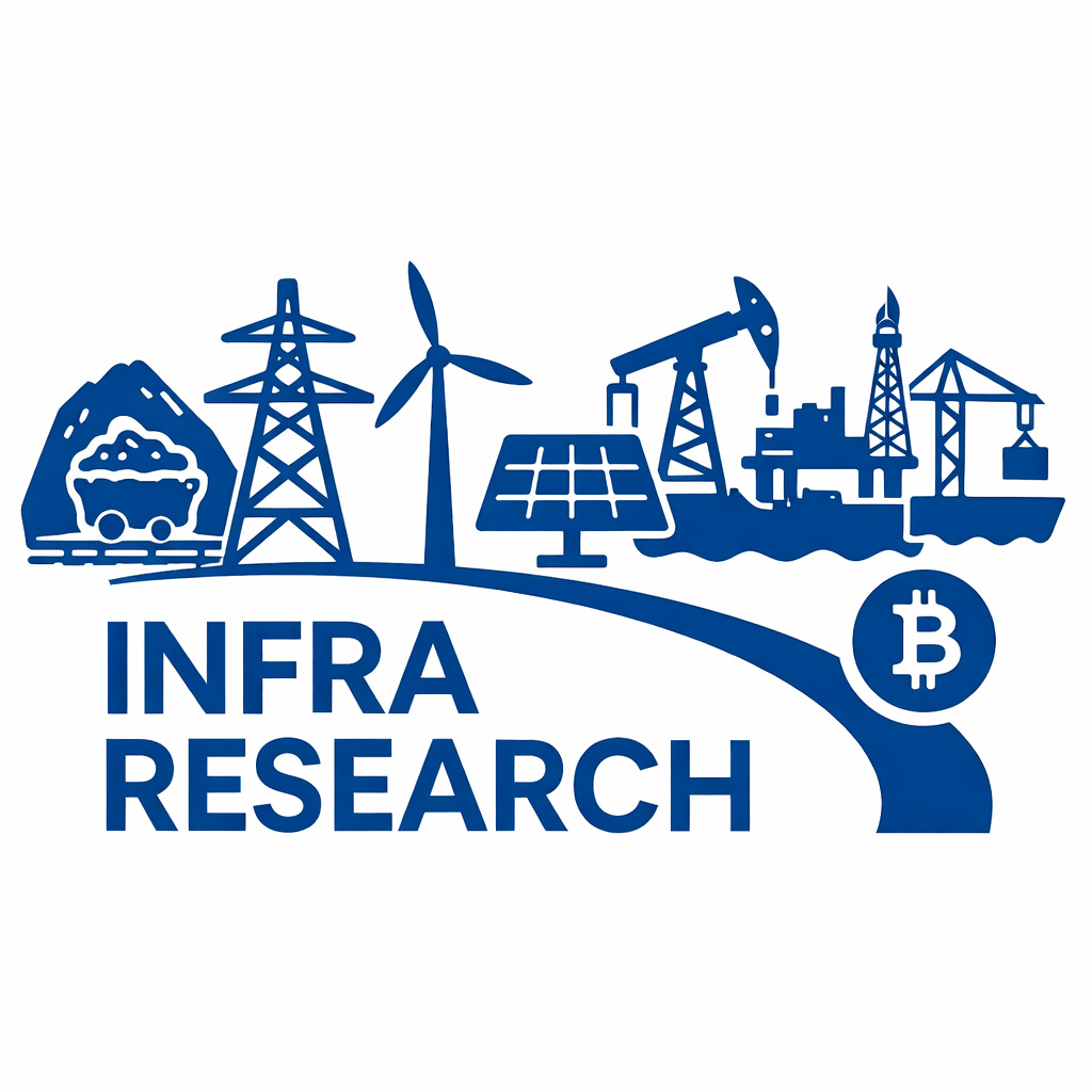Infra Research
