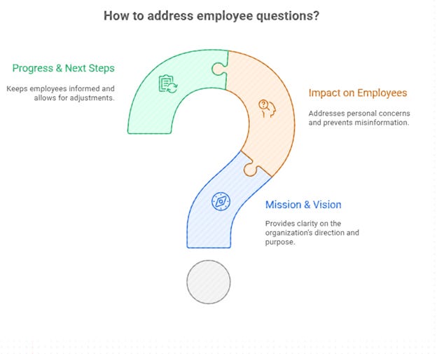 A question mark with puzzle pieces

AI-generated content may be incorrect.