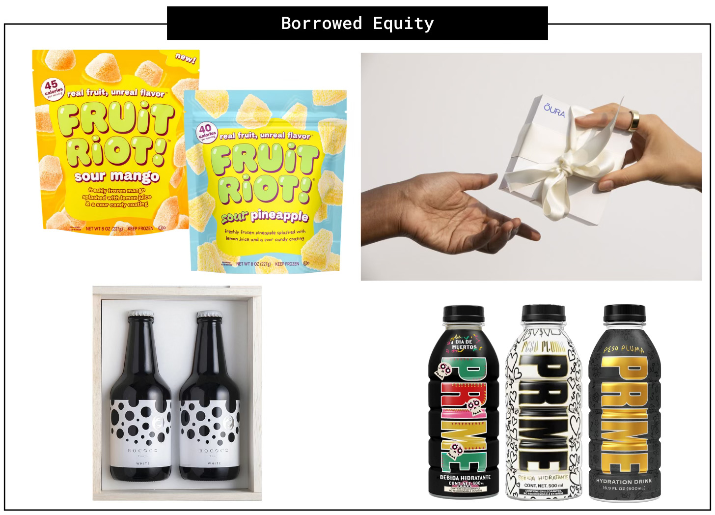 Borrowed Equity Design Micro Force