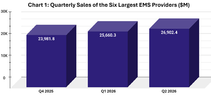 chart1-0826.jpg