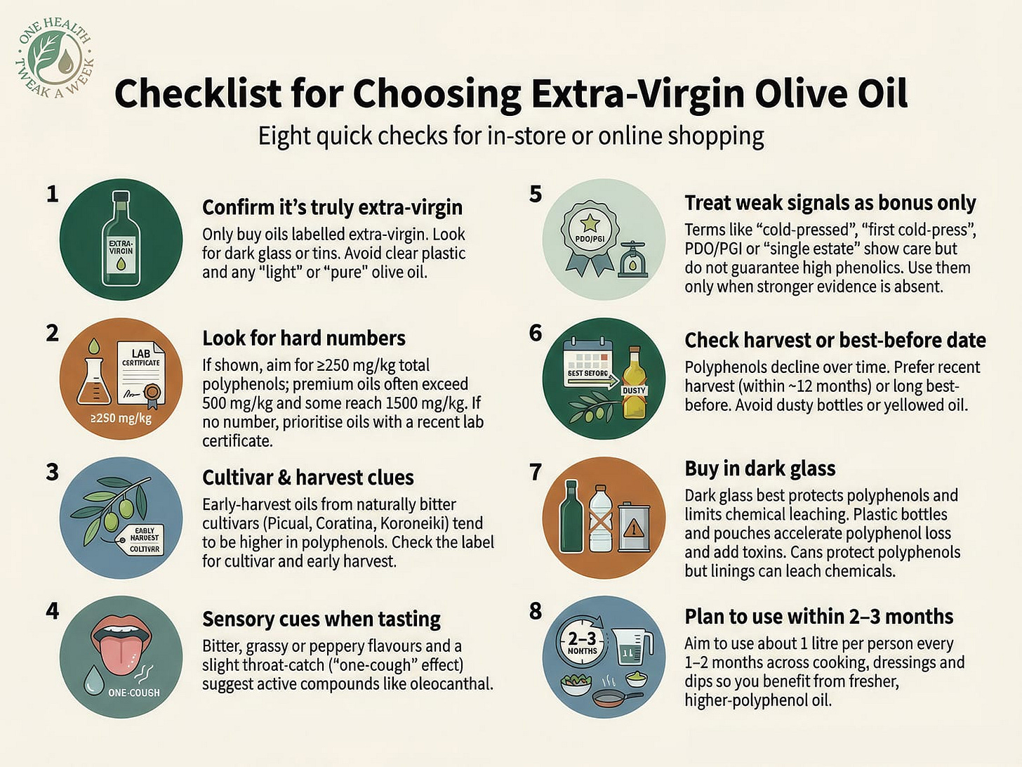 An infographic checklist for choosing the best extra virgin olive oil for health