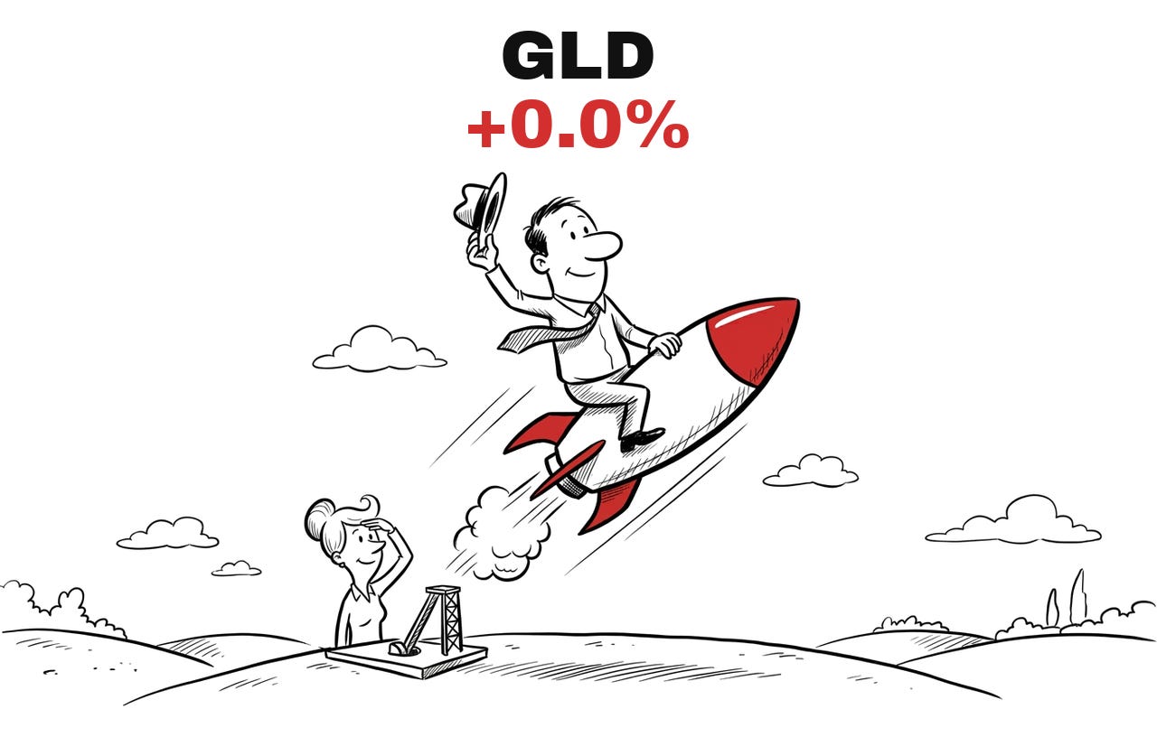 Trade Exit GLD, +0.0%. Hand-drawn cartoon: the man rides a rocket upward and waves his hat, the woman watches from below. Trade Exit GLD, +0.0%. Hand-drawn cartoon: the man rides a rocket upward and waves his hat, the woman watches from below.