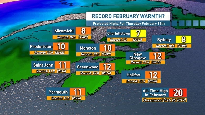 Temperatures on Thursday will challenge and may even break records in parts of the Maritimes. Temperatures on Thursday will challenge and may even break records in parts of the Maritimes.
