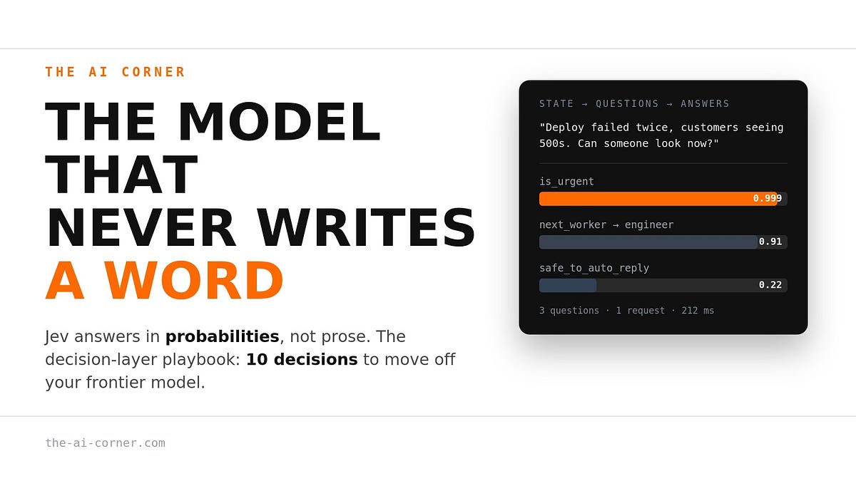 TypeSafe Shipped a Model That Never Writes a Word. Here’s the Decision-Layer Playbook