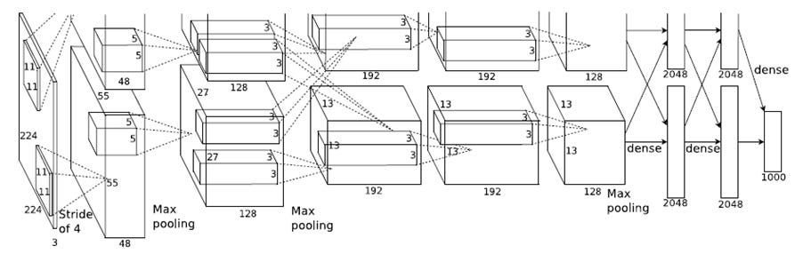 A diagram of a rectangular object

AI-generated content may be incorrect.