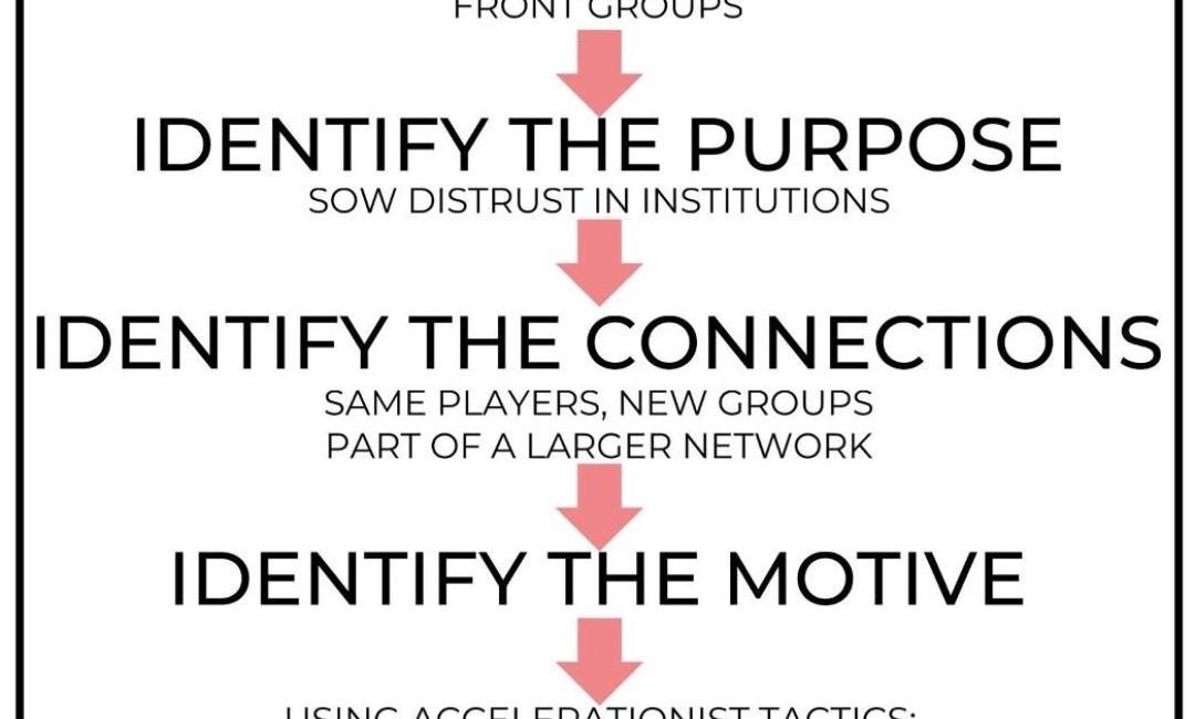 The road to civil unrest in the UK is paved in disinformation