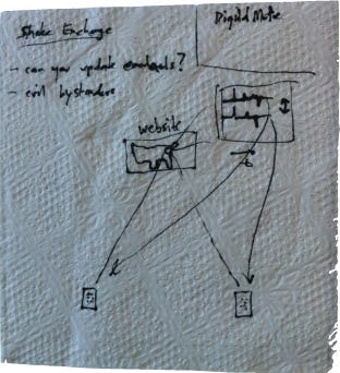 Diagram Description automatically generated