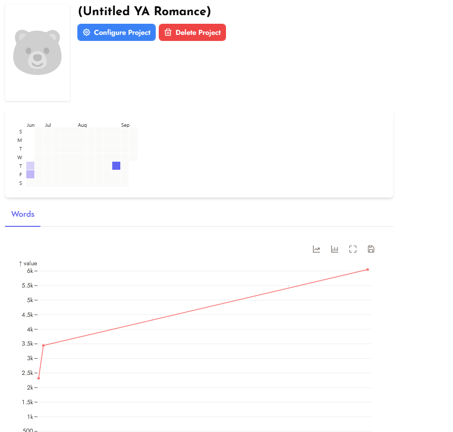 Tracking with Trackbear - by J.M. Guilfoyle