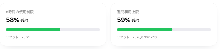 開始時トークン残量